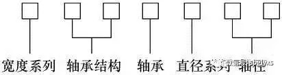 起重电机,伯顿起重电机,YZR起重电机,起重设备,YZB起重电机