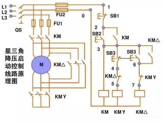 起重电机,伯顿起重电机,YZR起重电机,起重设备,YZB起重电机