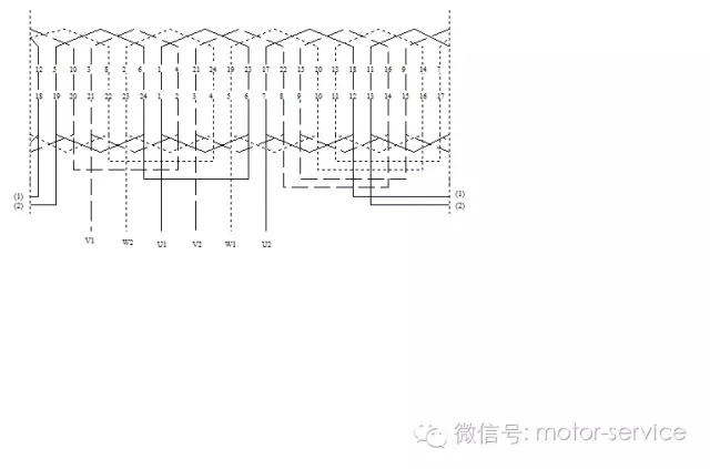 起重电机,伯顿起重电机,YZR起重电机,起重设备,YZB起重电机