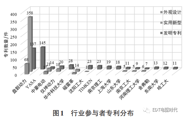 起重电机,YZR电机,YZB电机,电机,起重设备,起重变频电机,YZR起重电机,YZB起重电机